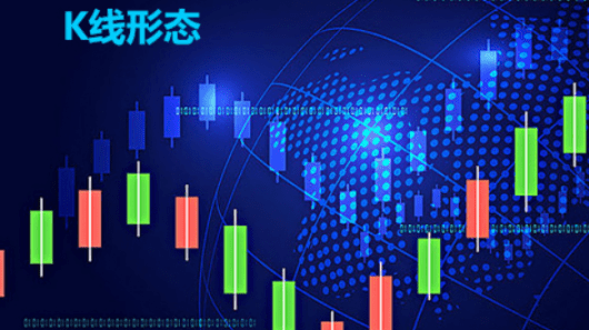 炒黄金如何利用K线形态来交易