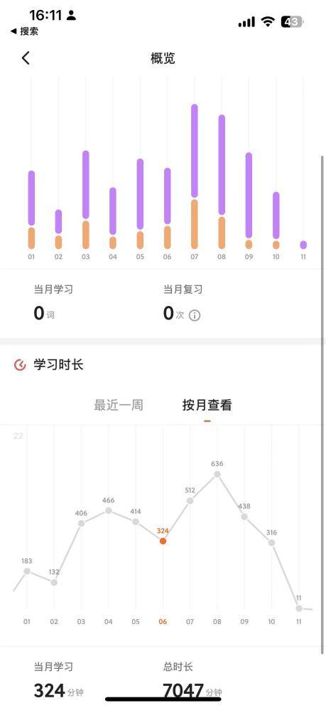 新祥旭考研：2024北京大学汇丰企业管理专业考研经验