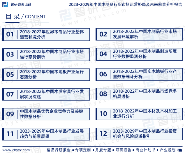 智研征询发布：华夏木成品行业墟市研讨报告（2023-2029年）(图2)