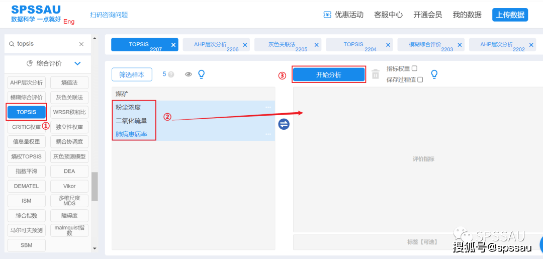 数学建模常用模型分类汇总(图4)