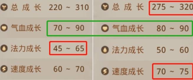 问道手游金系拉刀的规律