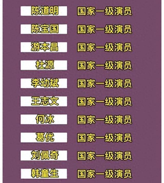 五位“地方著名演员”被除名！老戏骨彻底原形毕露，再难翻身！