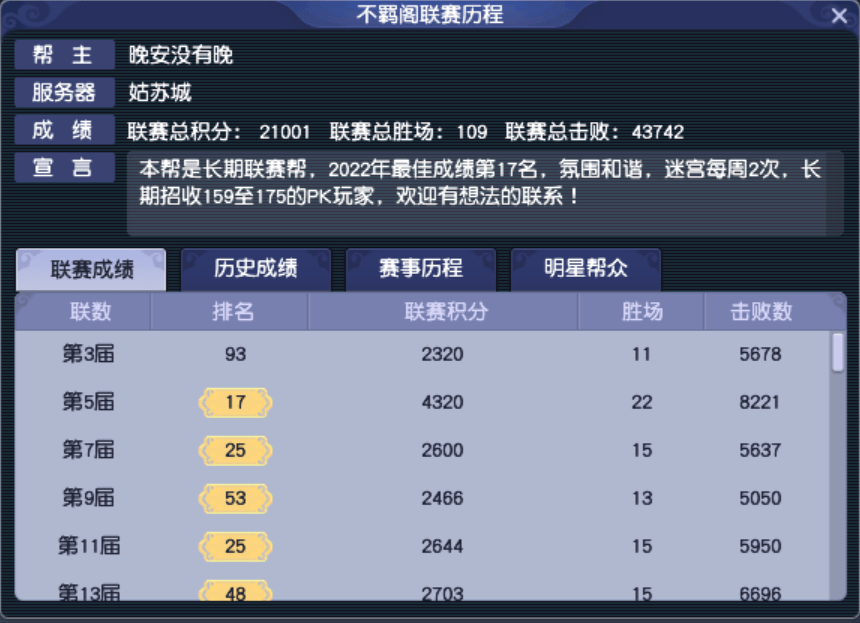 梦幻西游：帮派联赛劲旅巡礼之【不羁阁】