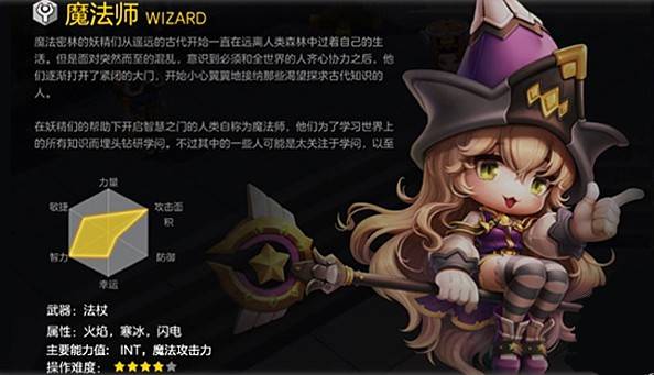 冒险岛职业推荐·