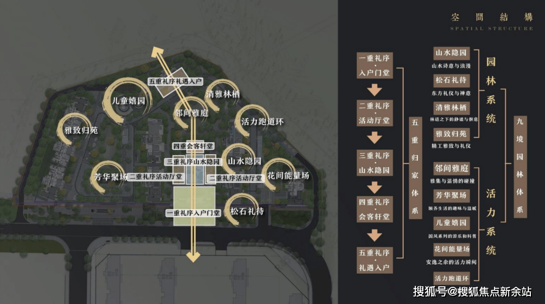 中山「保利臻悦营销中心」地址-户型-保利臻半岛官网悦售楼部（附户型图）(图2)