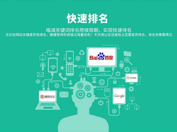 如何在百度推广自己_肆横兄弟日照网络推广_日照网站建设_日照网络推广公司-日照百度百科推广