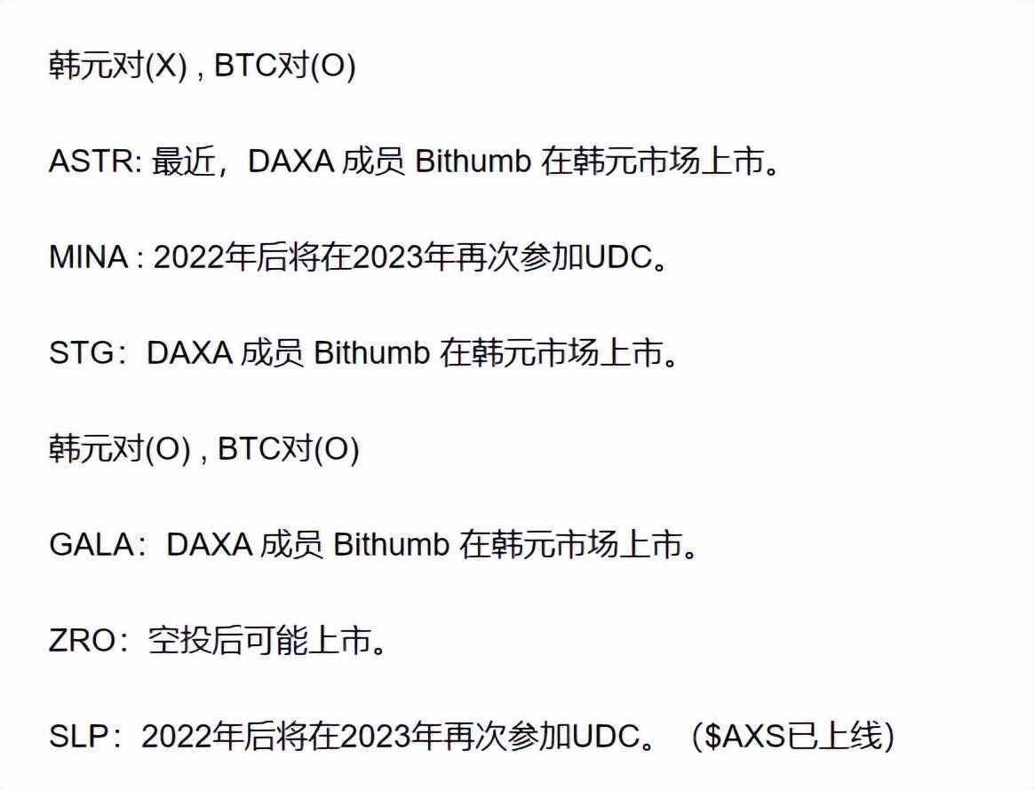 韩国交易所upbit上币公告
