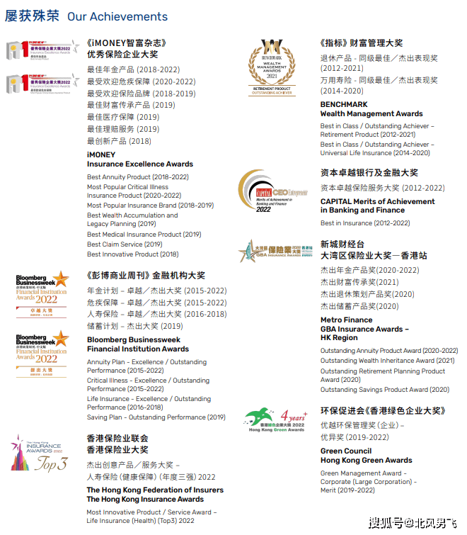 络伙伴支持，包括美国运通、大丰银行、澳门国际银行及澳门华人银行等。