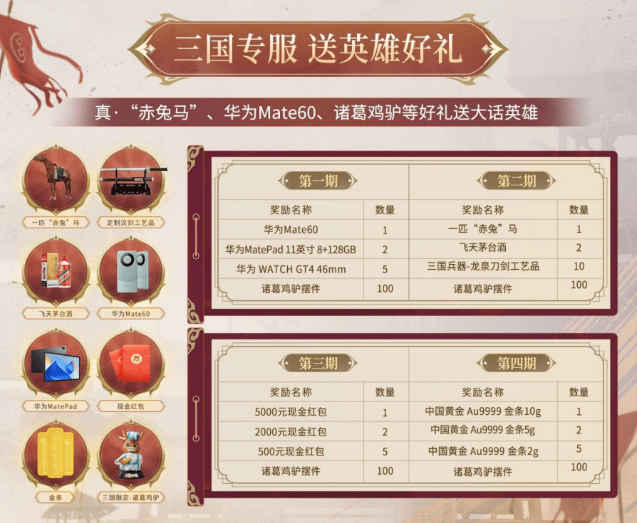 送真马又送金条，《大话西游》手游这回还实现了美女自由?