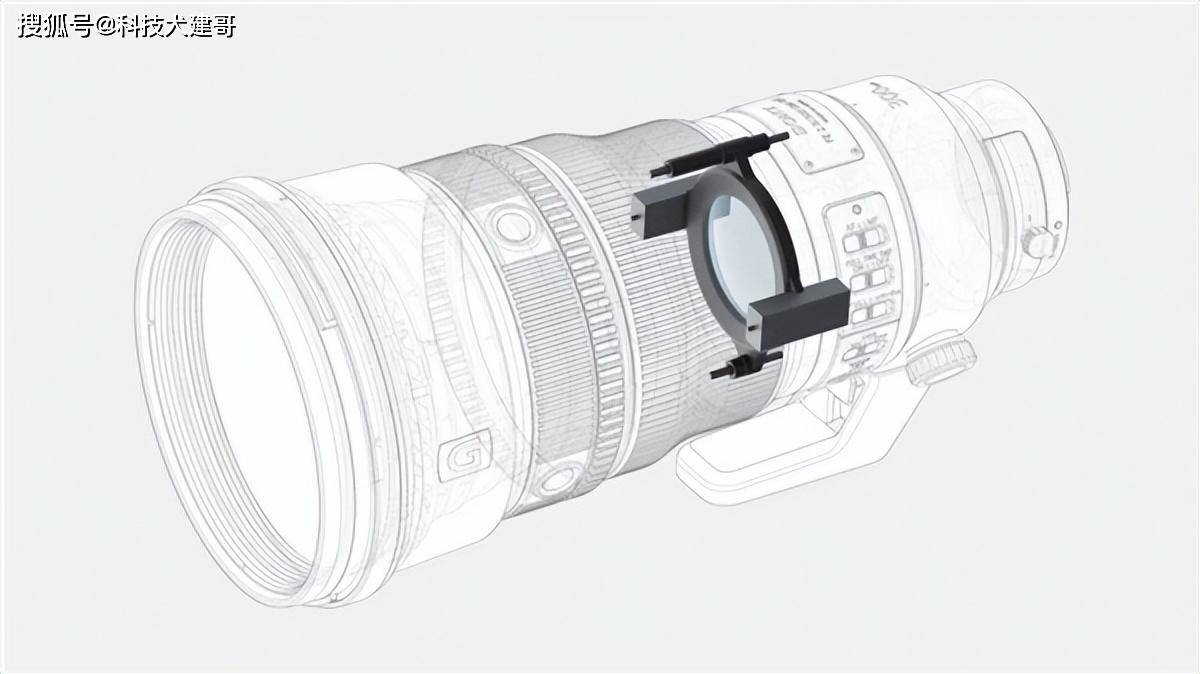索尼FE 300mm F28 GM OSS发布；极狐阿尔法雷竞技【RAYBET】T5支持高阶辅助驾驶(图2)