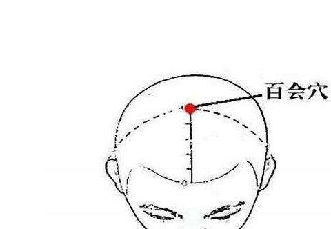 长白发是这里出问题了，教你四个按摩穴位，十年白发也能变黑！