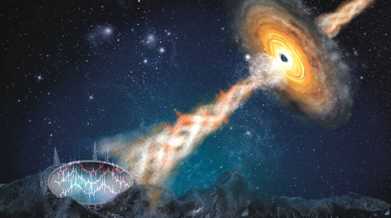 原创炸裂新闻！科学家发现宇宙中或存在“邪恶轴心”