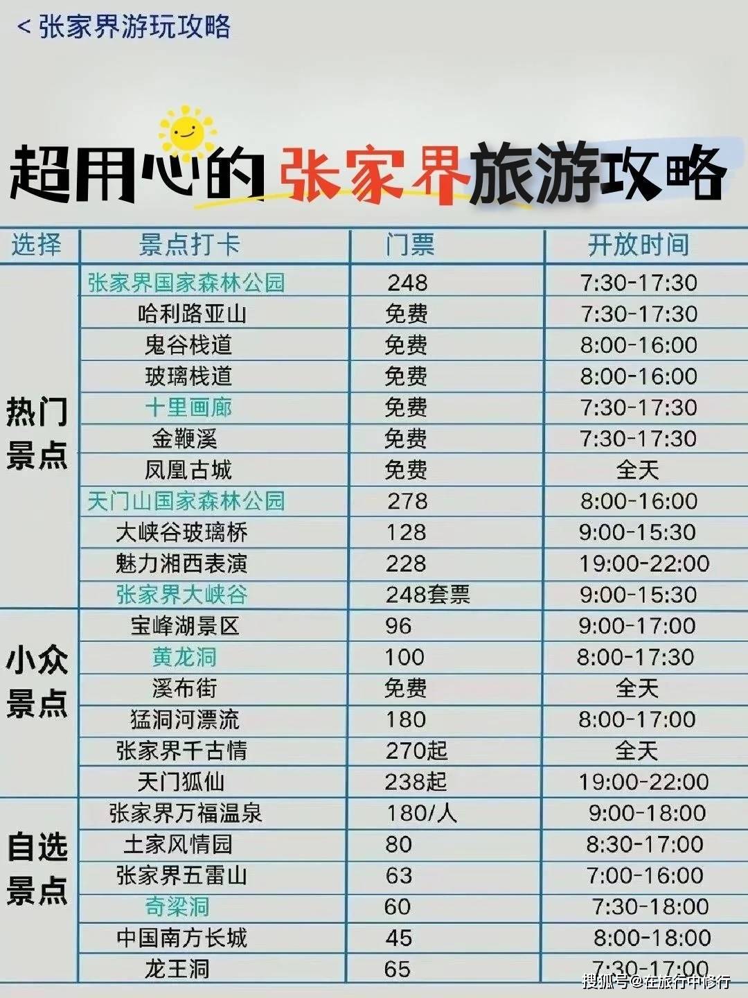 到张家界凤凰旅游大概需要多少钱，张家界5日旅游跟团价格