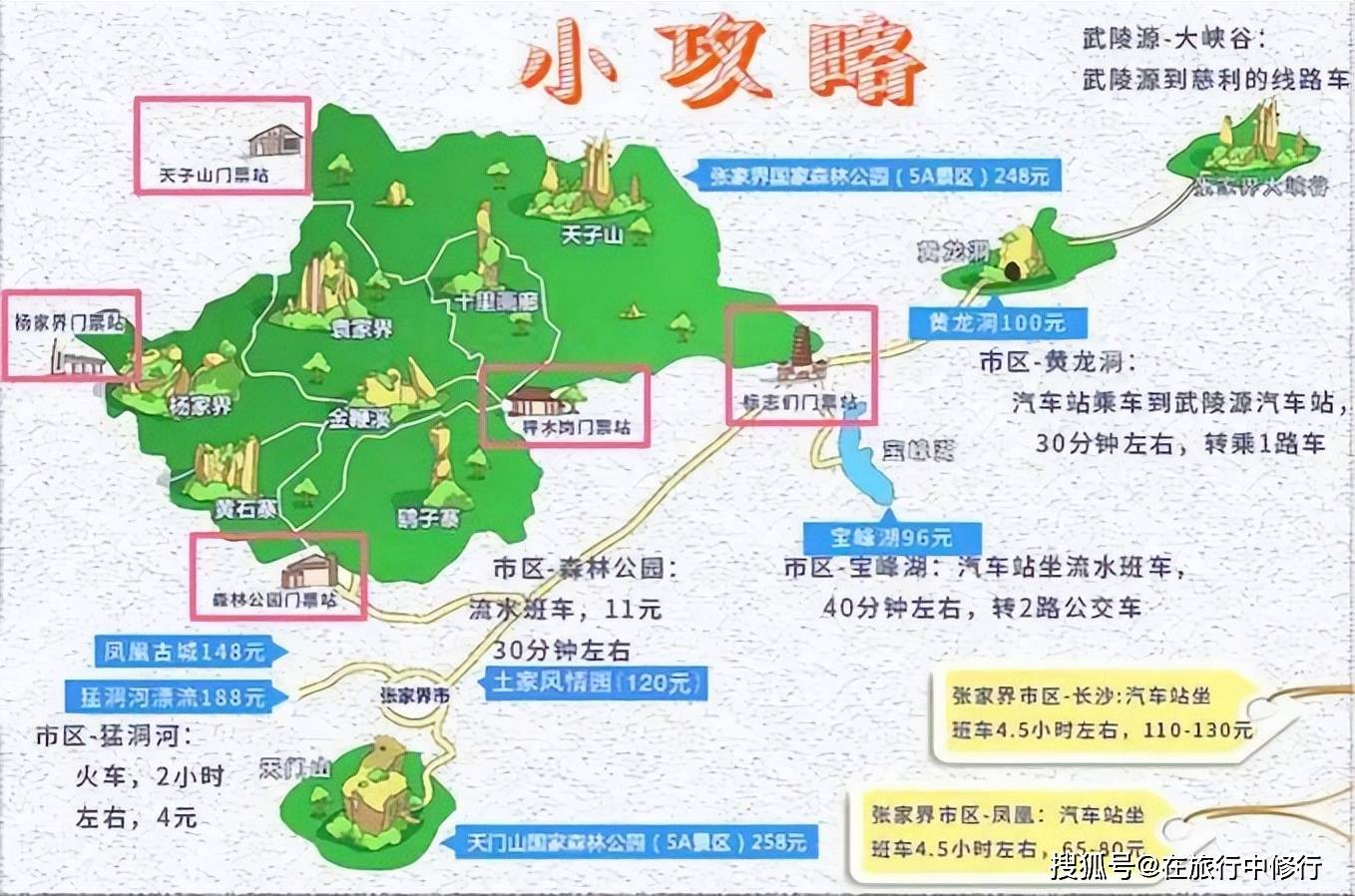 2023张家界凤凰旅游攻略_张家界凤凰旅游攻略(精华) 秋冬出行