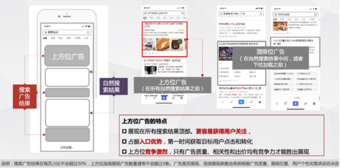 百度推广开户|如何让广告搜索排名靠前？