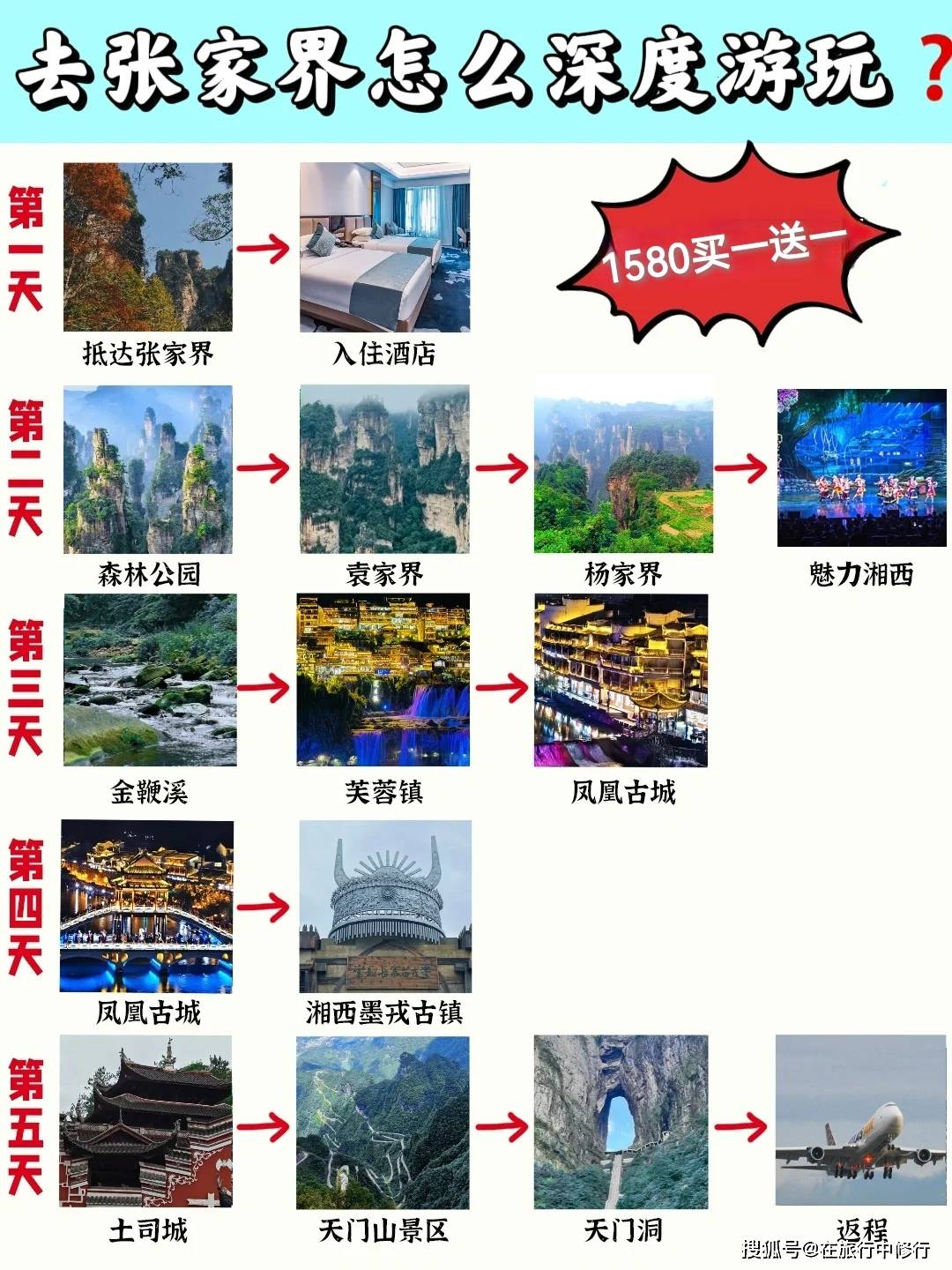 元旦带你玩转张家界凤凰5天4晚深度游旅游攻略