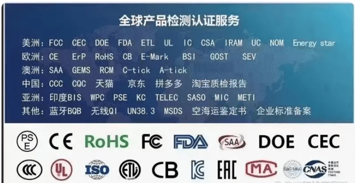什么是老化测试？老化测试项目有哪些？