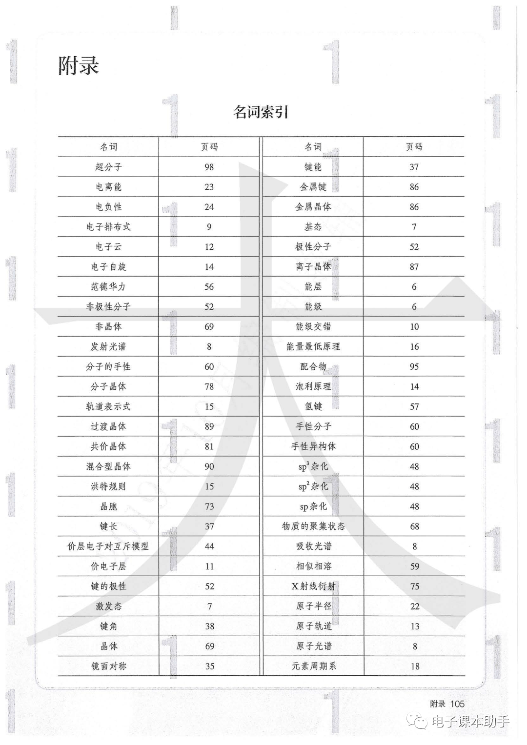 人教版高中化学选择性必修二电子课本（高清完整版）