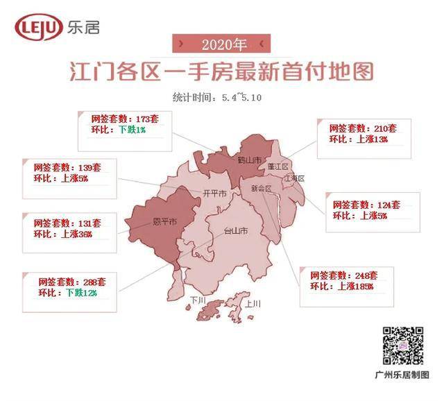 台山市三合镇2020年gdp_三合镇 广东台山市三合镇 搜狗百科(2)