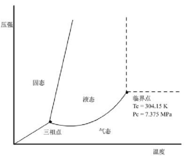 286d85f1062444df89c775c94e3c02c1.png