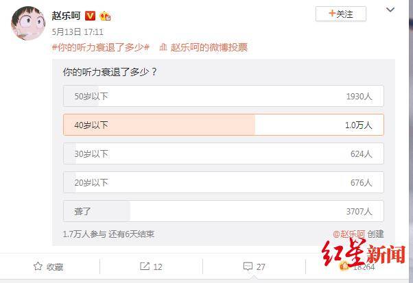 怎么看自己的视频上没上热门 549f5925e7d145b3b3152d590961e741.jpeg