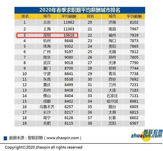 外交部哭穷人均_外交部汪文斌