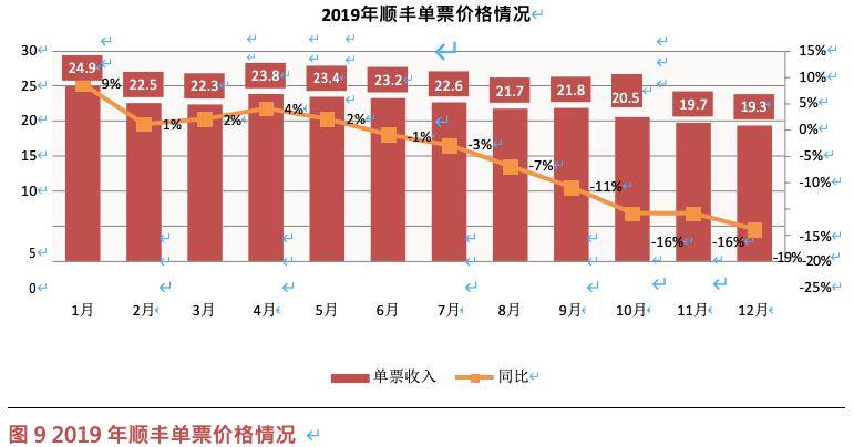 2020年太仓和海门gdp多少_全省第一 苏州GDP冲击2万亿 太仓贡献了...(3)