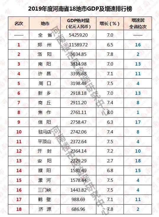 铜陵市各县人均gdp排名_2016 2020年铜陵市地区生产总值 产业结构及人均GDP统计