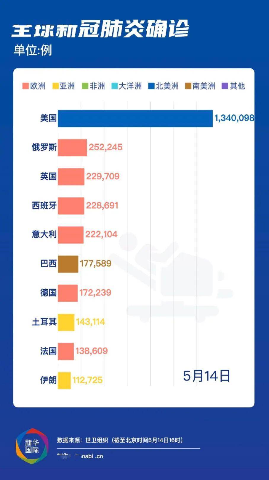 易富贤评价美国经济总量_美国经济(3)