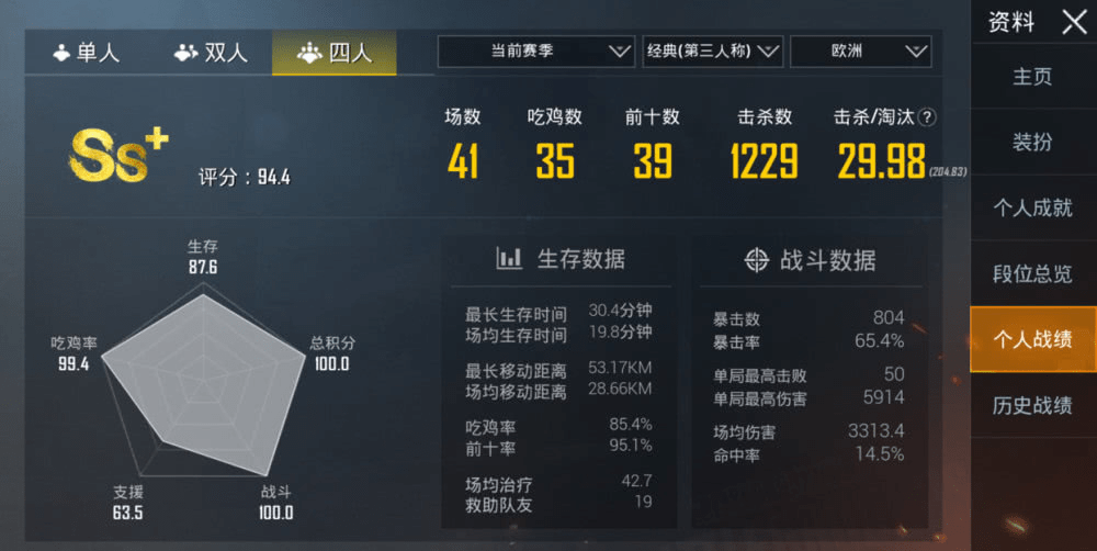 亚服排名(2)