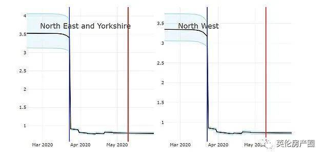 英国人口种类_英国勋章种类(2)