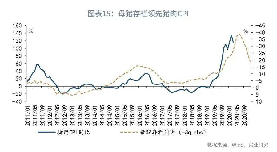 2021江西第二季gdp排名_2021年一季度各国GDP增速排名,中国居首,蒙古第二,美国第几(2)