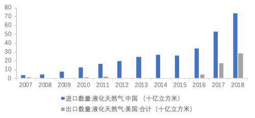 2000年世界经济总量_经济总量世界第二图片