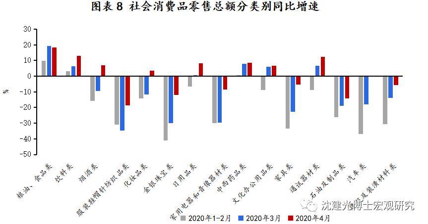 投资能带动GDP多少_浙商宏观李超 今年重大项目有望拉动多少GDP(2)