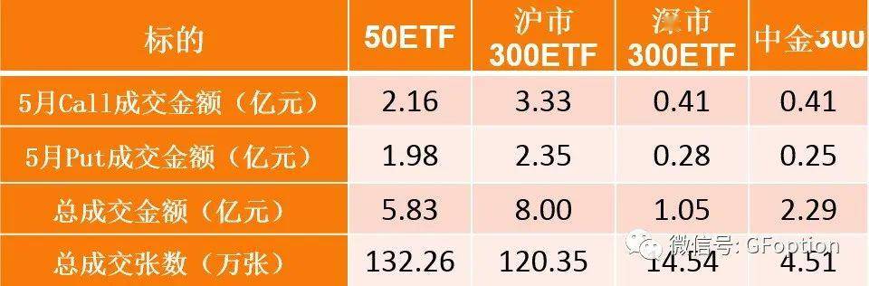 2020年5月份b级车销排名_2020年5月国内轿车/SUV/MPV销量排行榜