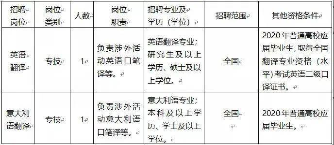 宁波人口输入_宁波流动人口证明(3)