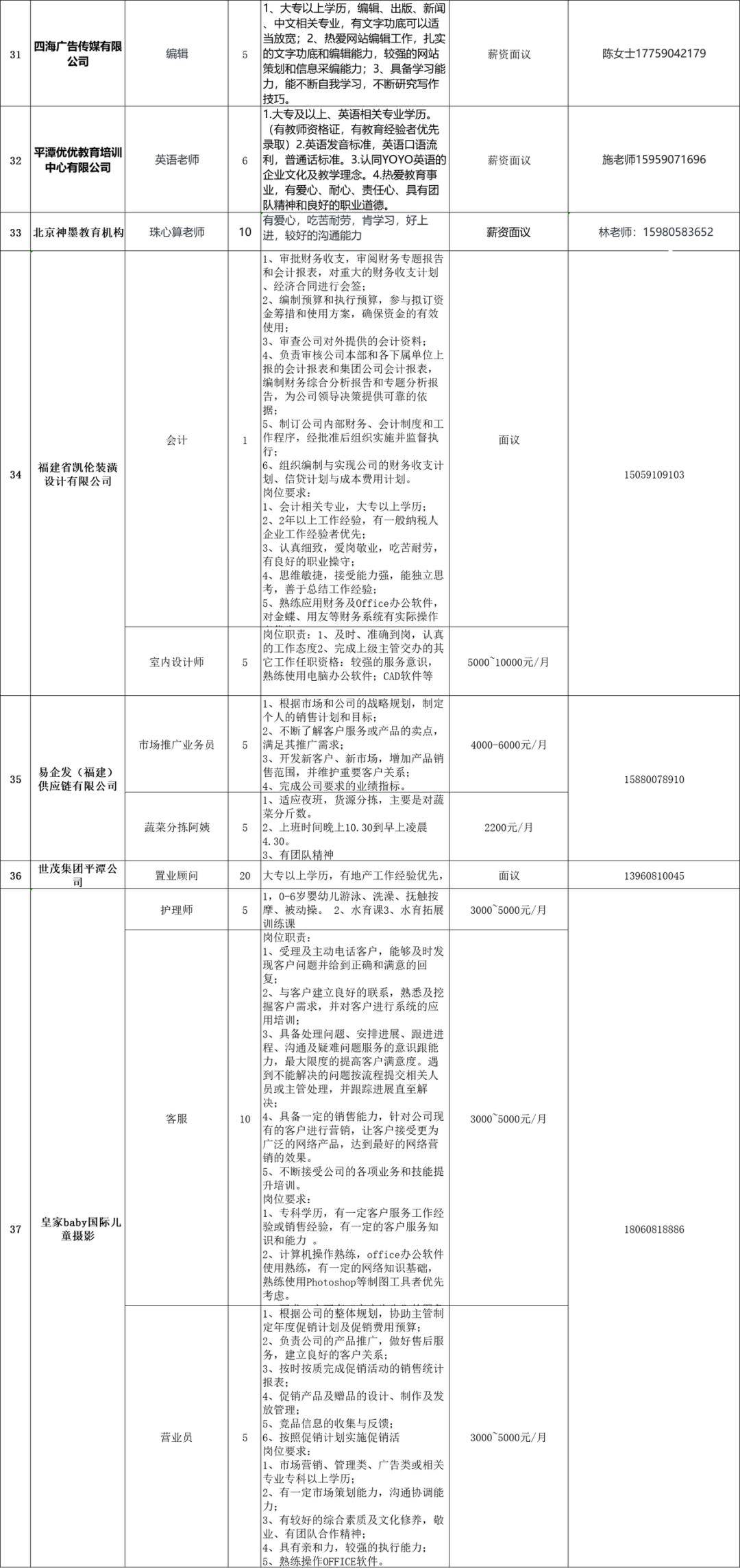 平潭人口数量_平潭蓝眼泪(2)