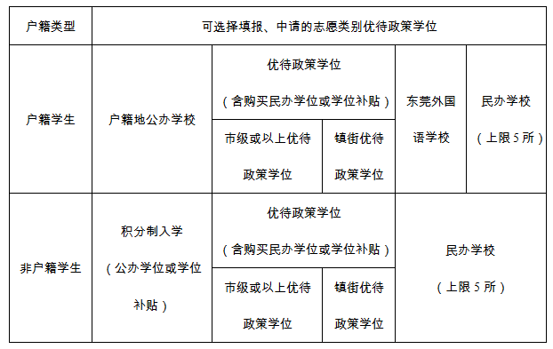 农村人口什么时间开始上户口_农村户口什么意思(2)