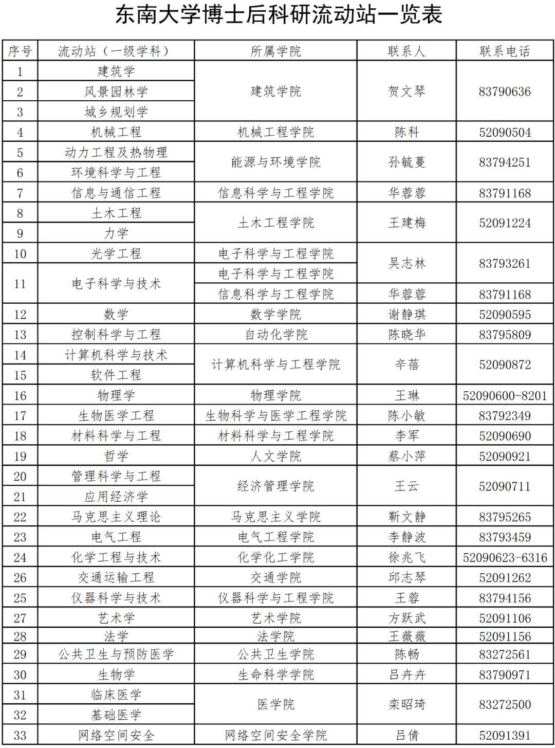 月度招聘计划_招聘计划编制的基本套路(5)