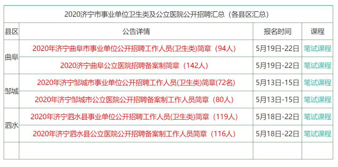 烟台事业编招聘_2019烟台事业单位招聘莱阳 海阳 课程简章汇总(4)