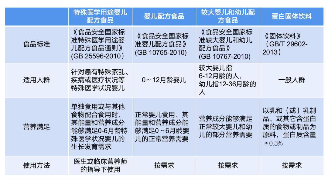 大头痛心！湖南郴州又现“大头娃娃”！家长买奶粉时该如何辨别？