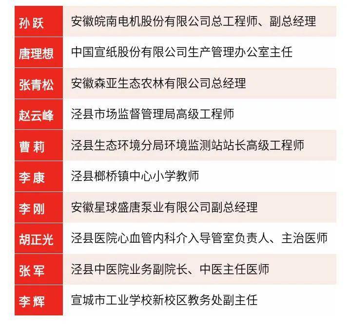 泾县人口有多少_泾县有多少人 官方最新数据发布(2)