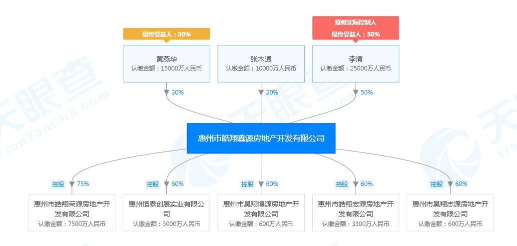 陈江街道2020gdp_惠州 电话 最新图文解析