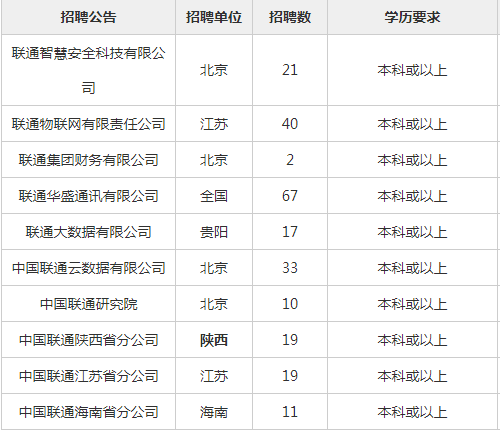 2020年我国各省人口是多少_济南人口数量是多少