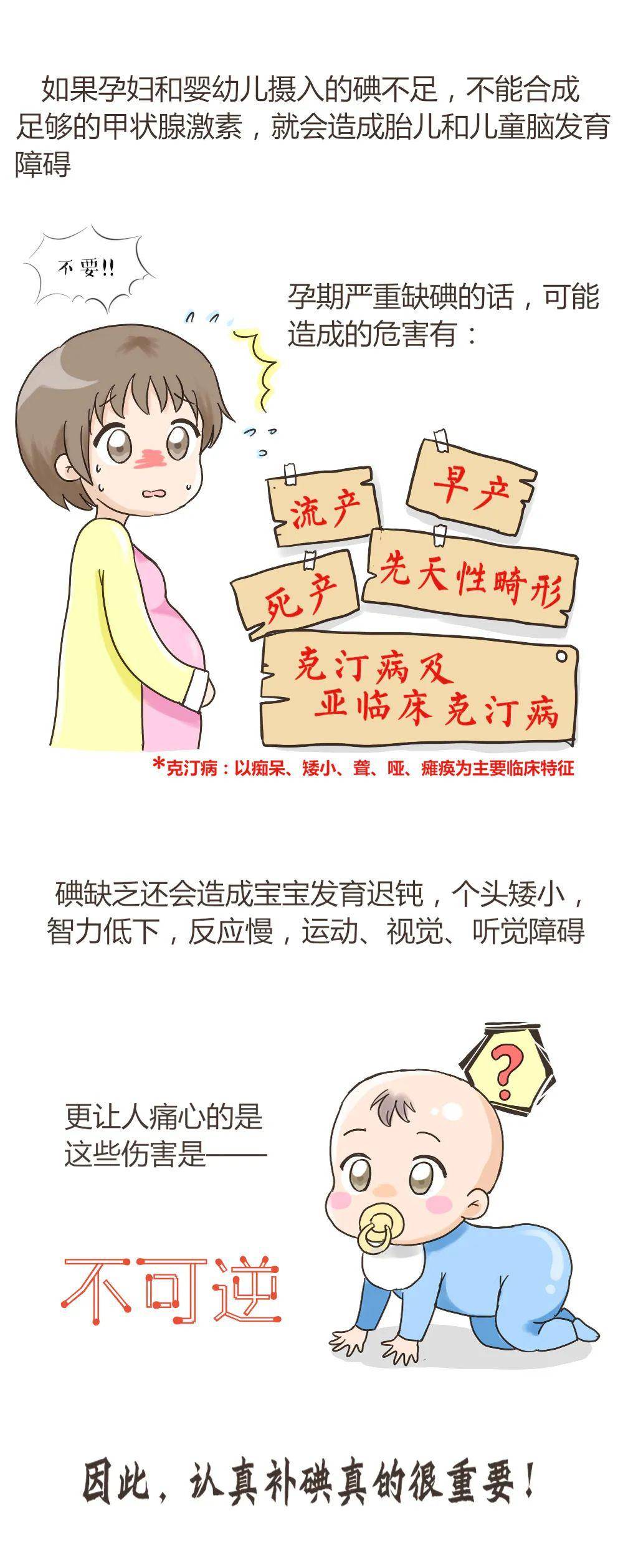 今天是防治碘缺乏病日,让我们一起来了解这"碘"事_危害