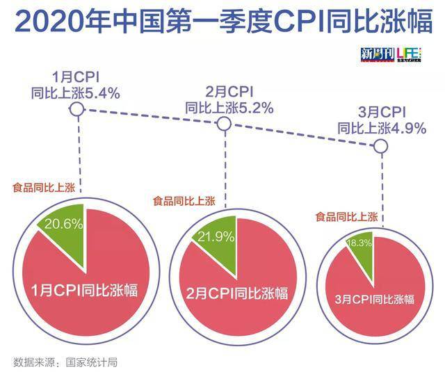 续命奶茶涨价后，社畜们的精神支柱垮了