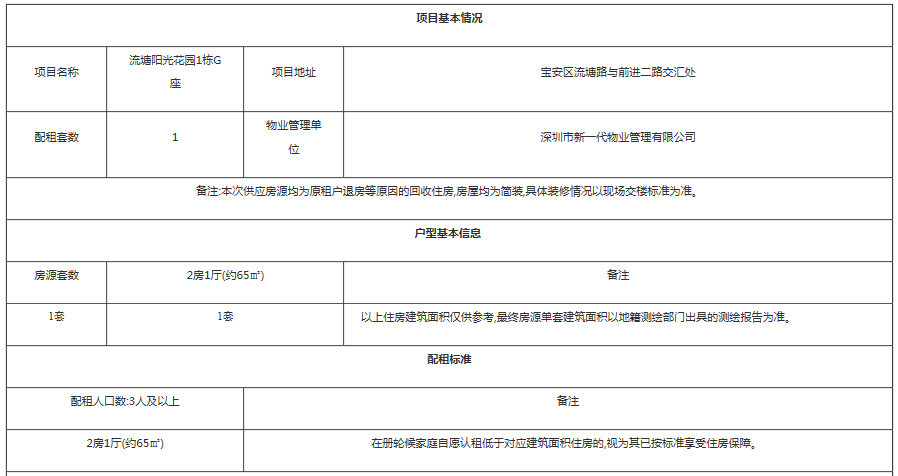 2020年户口登记新增人口_户口登记变更(3)