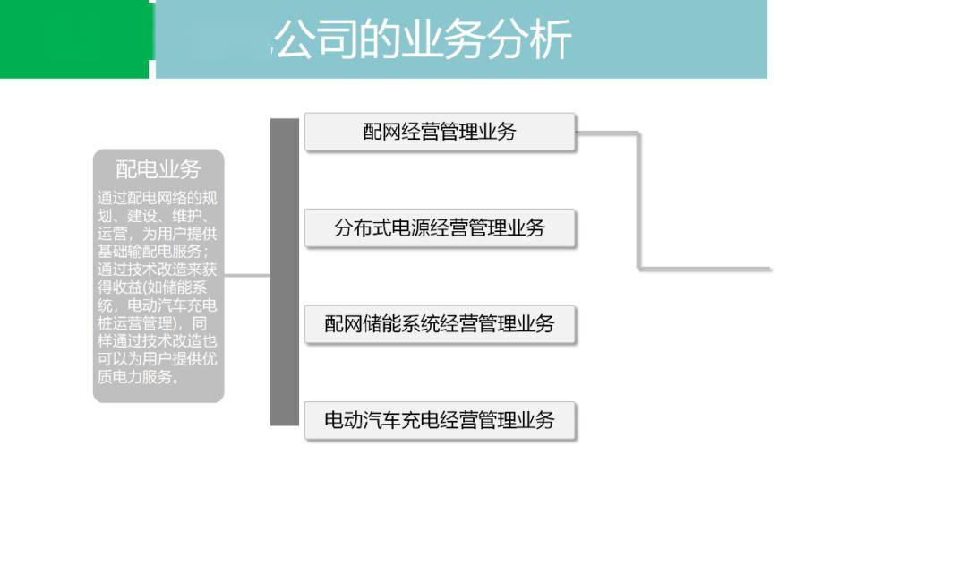 如何注册公司全套流程 b6f6b59755ff459481ffc5264773f03a.jpeg