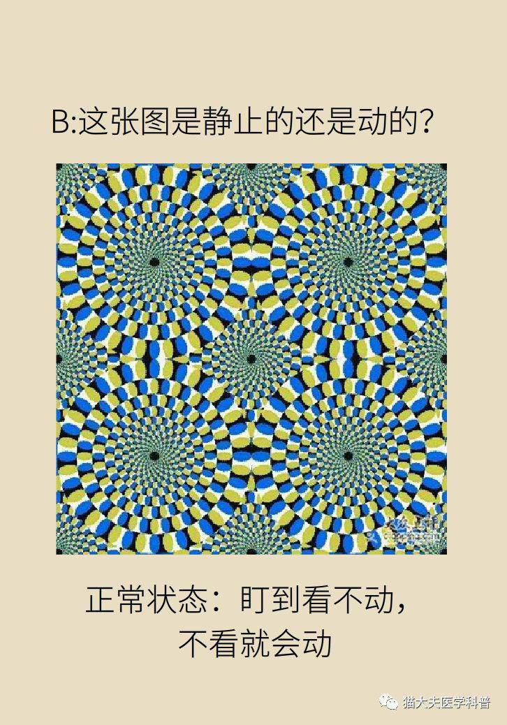 眩晕≠头昏≠头晕≠贫血≠颈椎病?看完这篇文章你就不