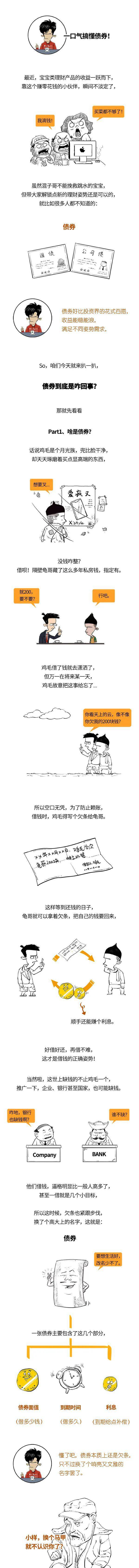 金融漫画 一口气读懂中国债券体系 投资